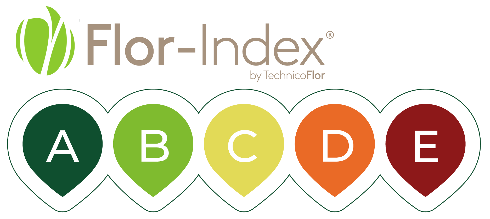 Flor-Index